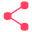 Sygnum